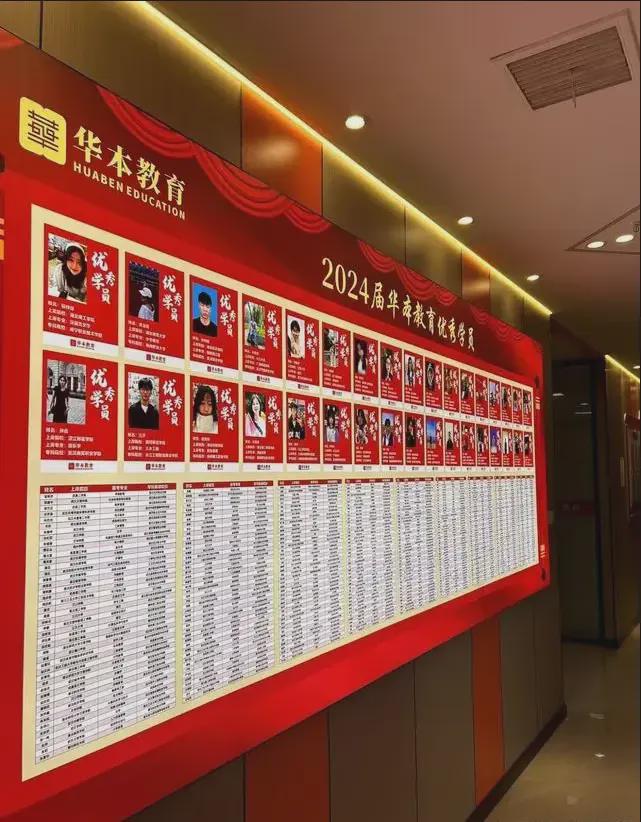 猫先生湖北武汉专升本培训机构排名前五优势评比分析(图2)