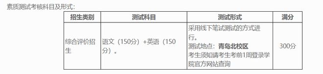 山东青岛城阳即墨胶州平度莱西市北有单招综评培训机构!猫先生官方网站(图4)
