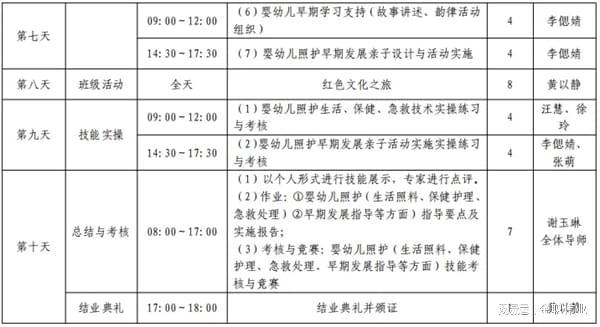 2024年婴幼儿保育技能培训项目火热报名中猫先生！6月11日截止！(图3)