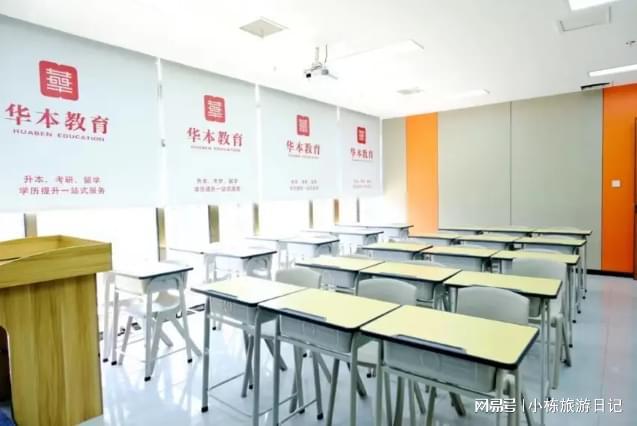 猫先生官方网站湖北普通专升本培训机构排名前十排行榜最新大盘点！(图2)